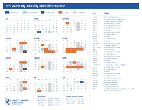 Iowa City School District IA Calendar 25-26 Revised [pdf] - EduCounty
