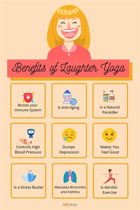 malavya yoga benefits for female