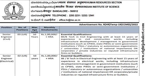 Senior Engineer Civil and Electrical Jobs in Indian Institute of ...