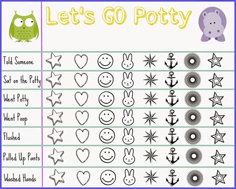Potty Reward Charts Template | Activity Shelter
