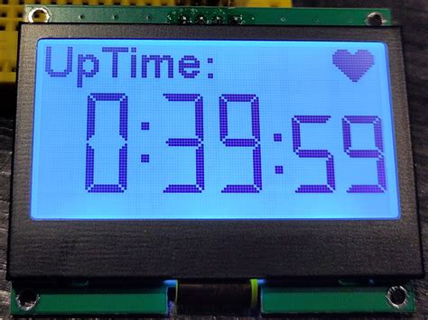 Image result for Micropython TextPad