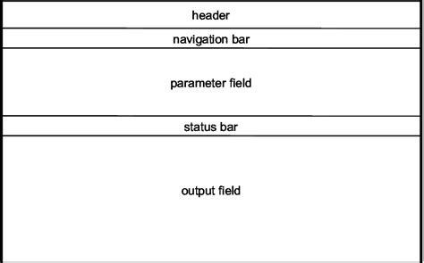 Image result for Professional GUI Window Layout