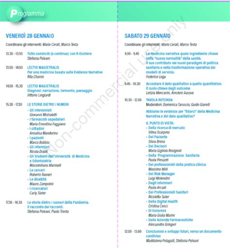 Image result for Programma Del Corso