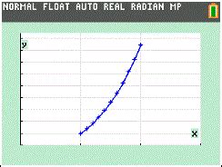 Differential Equation of 1st Order - v1.02 - ticalc.org