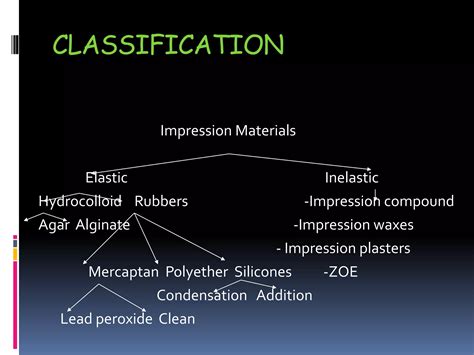 impression compound.pptx