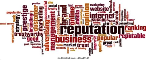 Reputation Word Cloud 的图像结果
