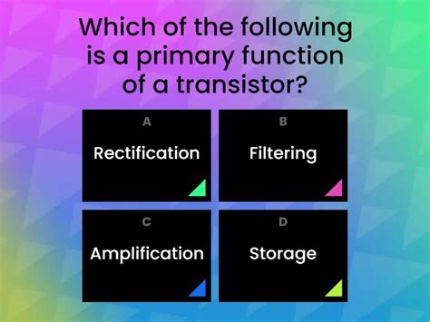 Basic Electronics Test 的图像结果