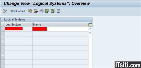 Image result for Logical Database SAP Step By