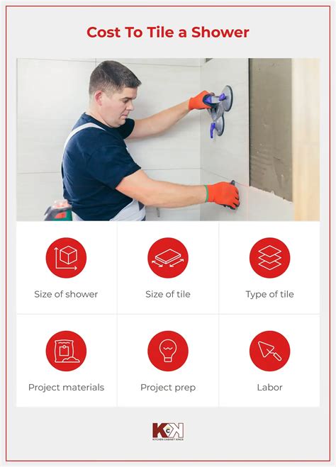 How Much Does It Cost To Tile a Shower? Average 2024 Price