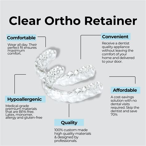 Get Affordable Clear Orthodontic Retainers | Dental Lab Direct