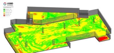 Image result for Python Ridge CV