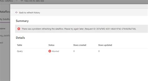 The error group detail page for a Dataflow Service Error.
