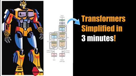 Transformer Language Model 的图像结果