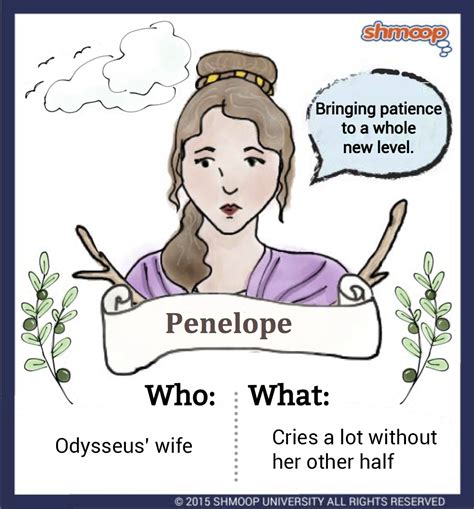 Penelope in The Odyssey Character Analysis | Shmoop