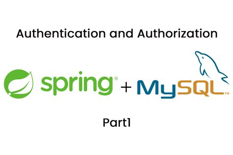 Image result for Spring Boot Authentication Manager