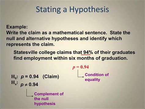 HYPOTHESIS TESTING.ppt