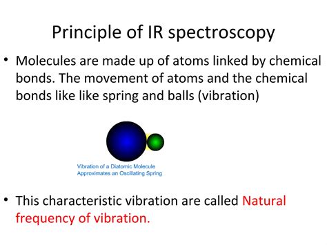 Introduction and Principle of IR spectroscopy | PPT - introduction to spectroscopy
