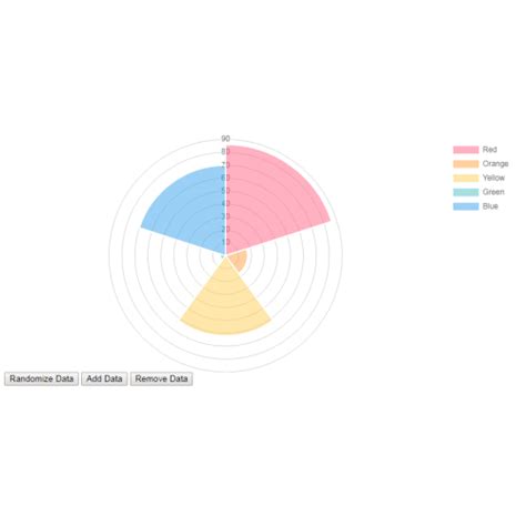 JavaScript Graph 的图像结果