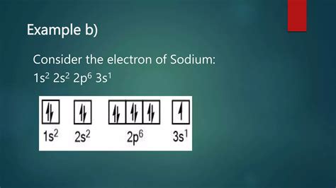 Image result for How to Write Full Electron Configuration