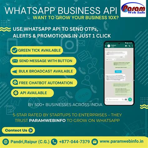 Digital Marketing & Web Design in Raipur | Paramwebinfo