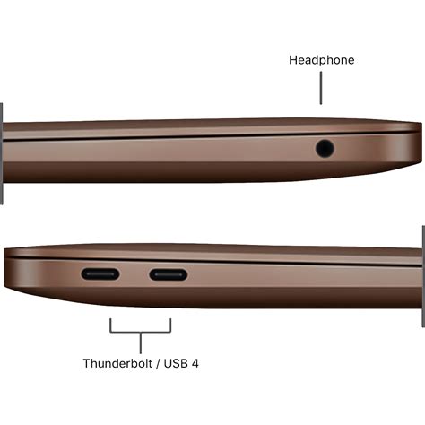 MacBook Air | iNSPiRE | Apple Premium Reseller