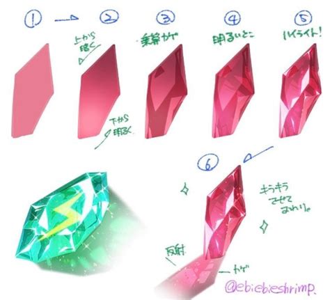 Pin de tomato em 目の塗り方 | Tutoriais de pintura digital, Tutoriais de ...