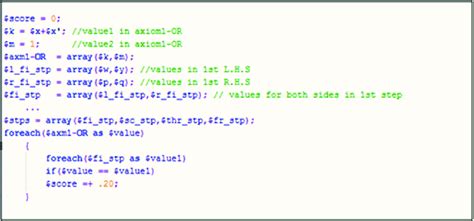 Image result for How to Do a Score Code.org