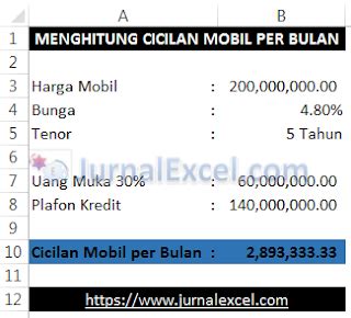 Image result for Assembly Language Program to Compare Numbers Using Simulator