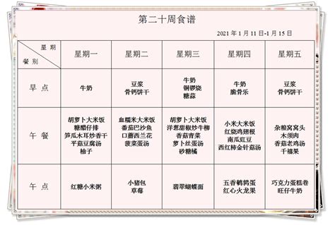 7个月宝宝辅食食谱安排，不知道给宝宝做什么吃的宝妈赶紧收藏了_食材