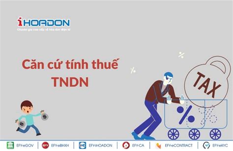 Image result for Python Coverage HTML