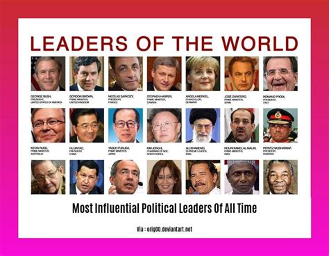 political leaders 的图像结果