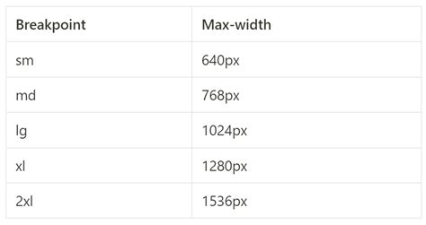Image result for Tailwind Container