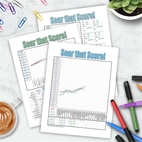 712 Credit Score Chart