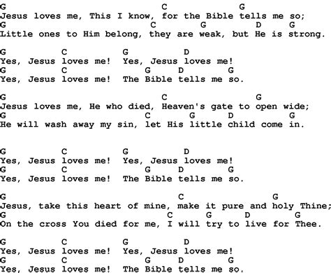 Easy To Play Worship Songs Guitar Chords