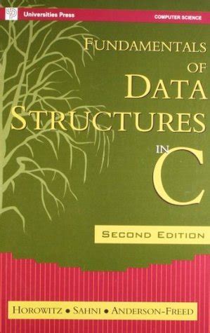 Data Structures Fundamentals 的图像结果