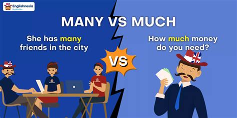 'Many’ atau ‘Much’? Pahami Perbedaannya