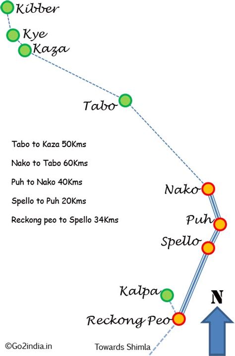 Kalpa Reckong Peo to Nako Tabo Kaza road journey in NH 22