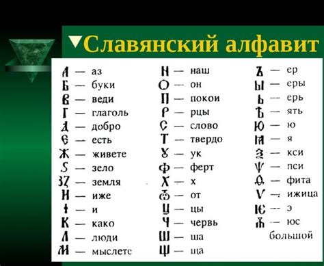 Расшифровка алфавита
