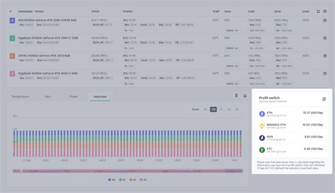 Setting Up Minerstat 的图像结果