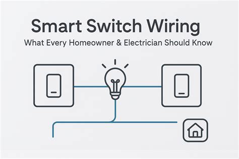 Smart Switch Wiring: What Every Homeowner & Electrician Should Know ...