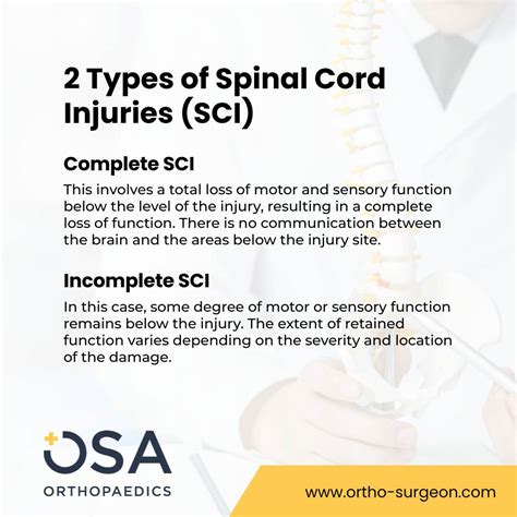 Early Signs and Symptoms of Spinal Cord Injury