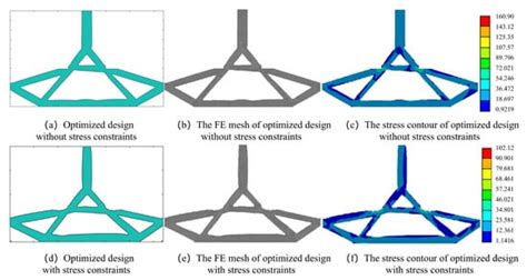Applied Sciences | Special Issue : Structural Optimization Methods and ...