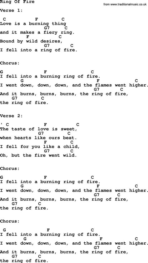 Johnny Cash song Ring Of Fire, lyrics and chords | Lyrics and chords ...