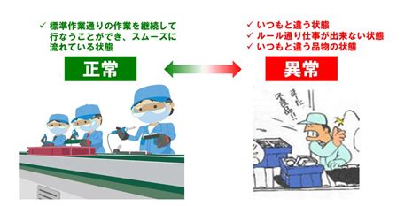 Image result for NSW Paediatric Advanced Life Support Algorithm