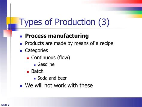 Types of Production Process 的图像结果
