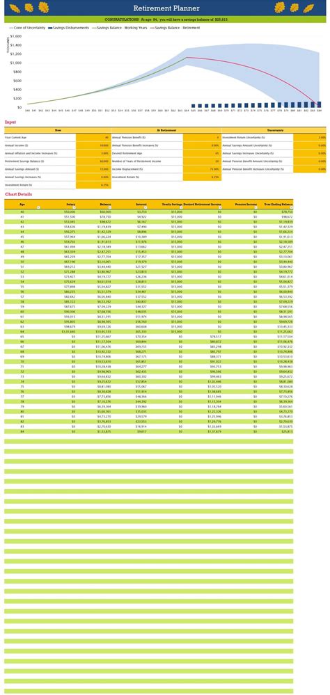 Excel Retirement Planner 的图像结果