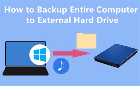 Image result for Computer Hard Drive Backup