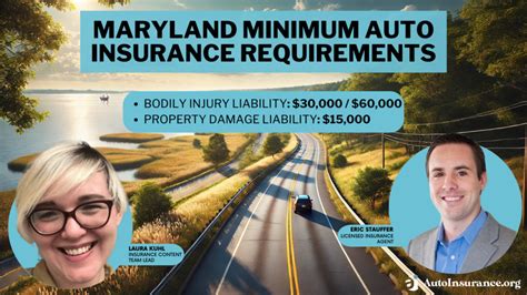 Image result for Auto Insurance Guidelines