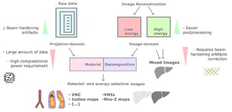 Image result for PyCharm First Project