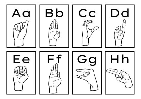Image result for ASL Alphabet